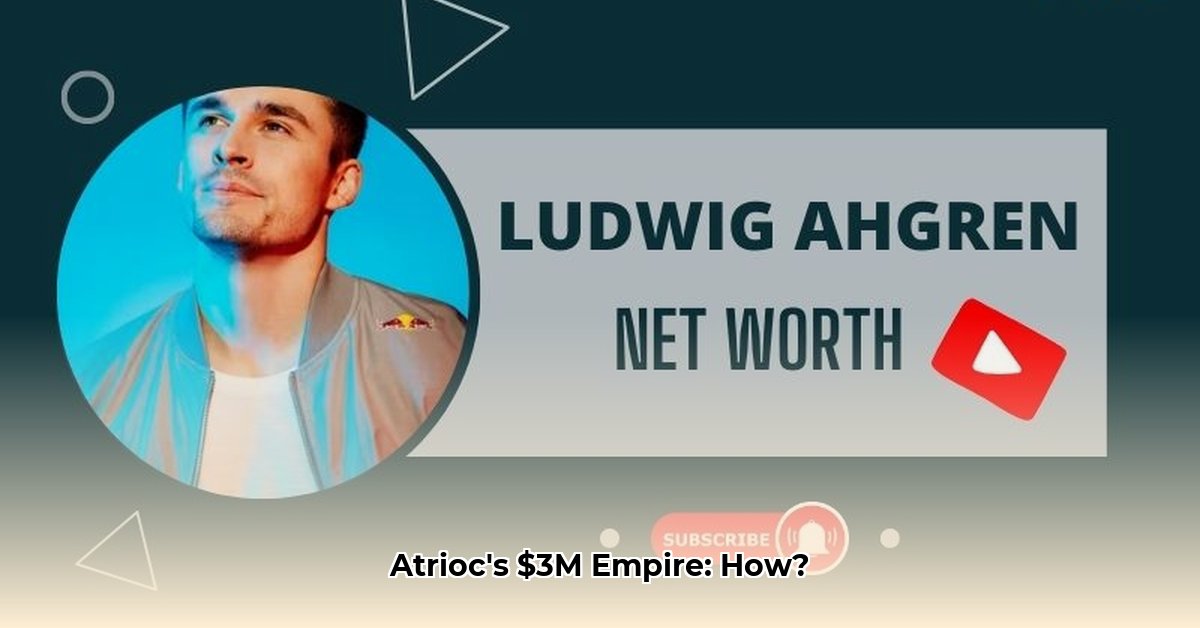 atrioc-net-worth